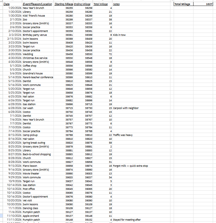 Mileage tracking tab preview